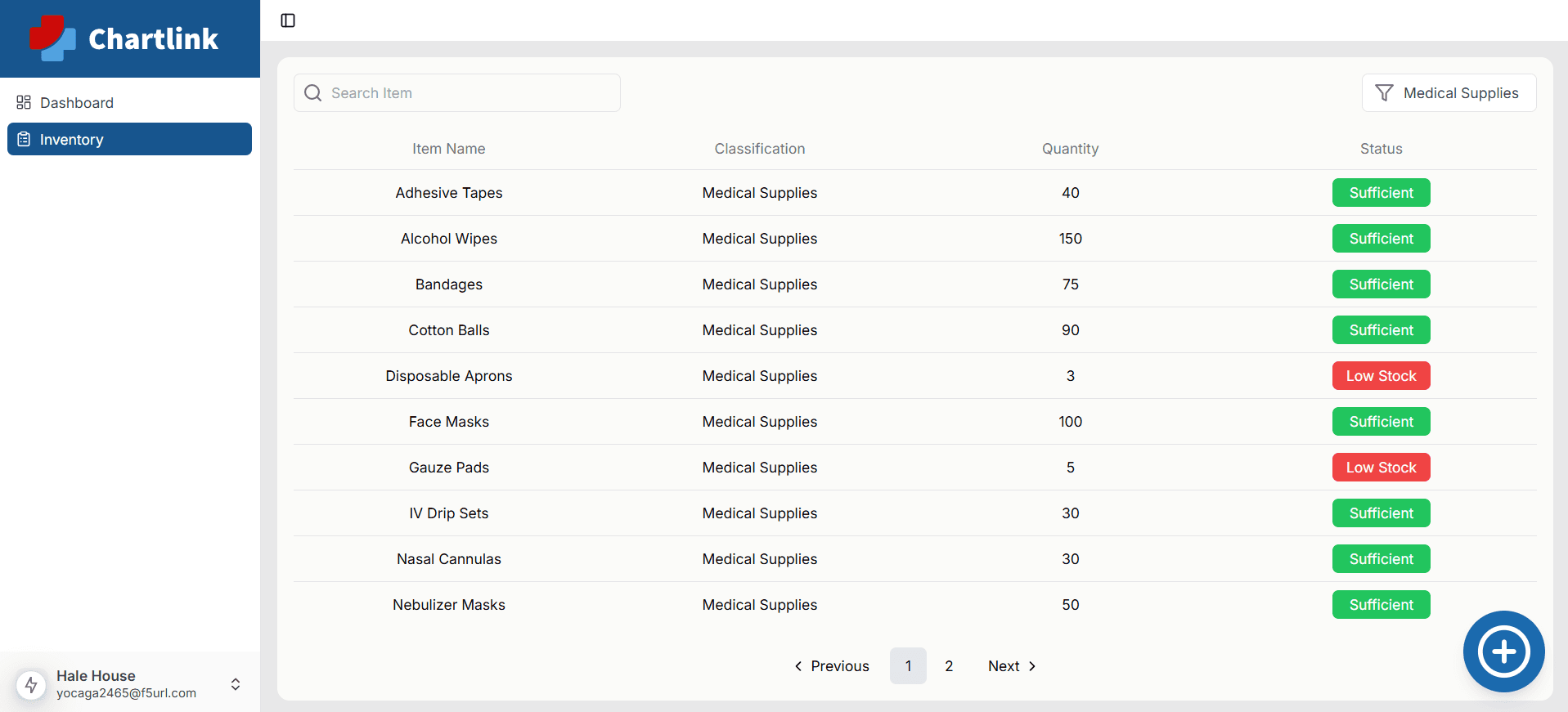 Pharmacist — inventory management